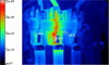 Why Thermography Is Good for Your Business
