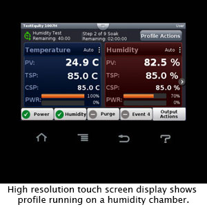 High resolution touch screen display on F4T Controller shows profile running on a TestEquity temperature/humidity chamber.