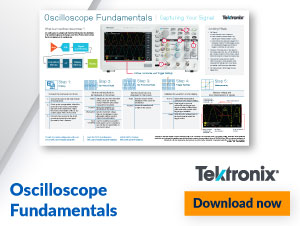 Oscilloscopes Fundamentals poster